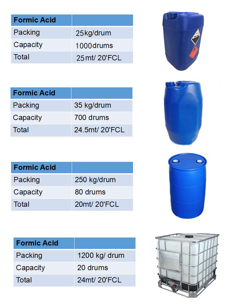 Formic Acid